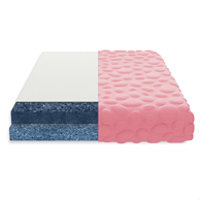 2 views of a mattress one of the cover and one of the inside