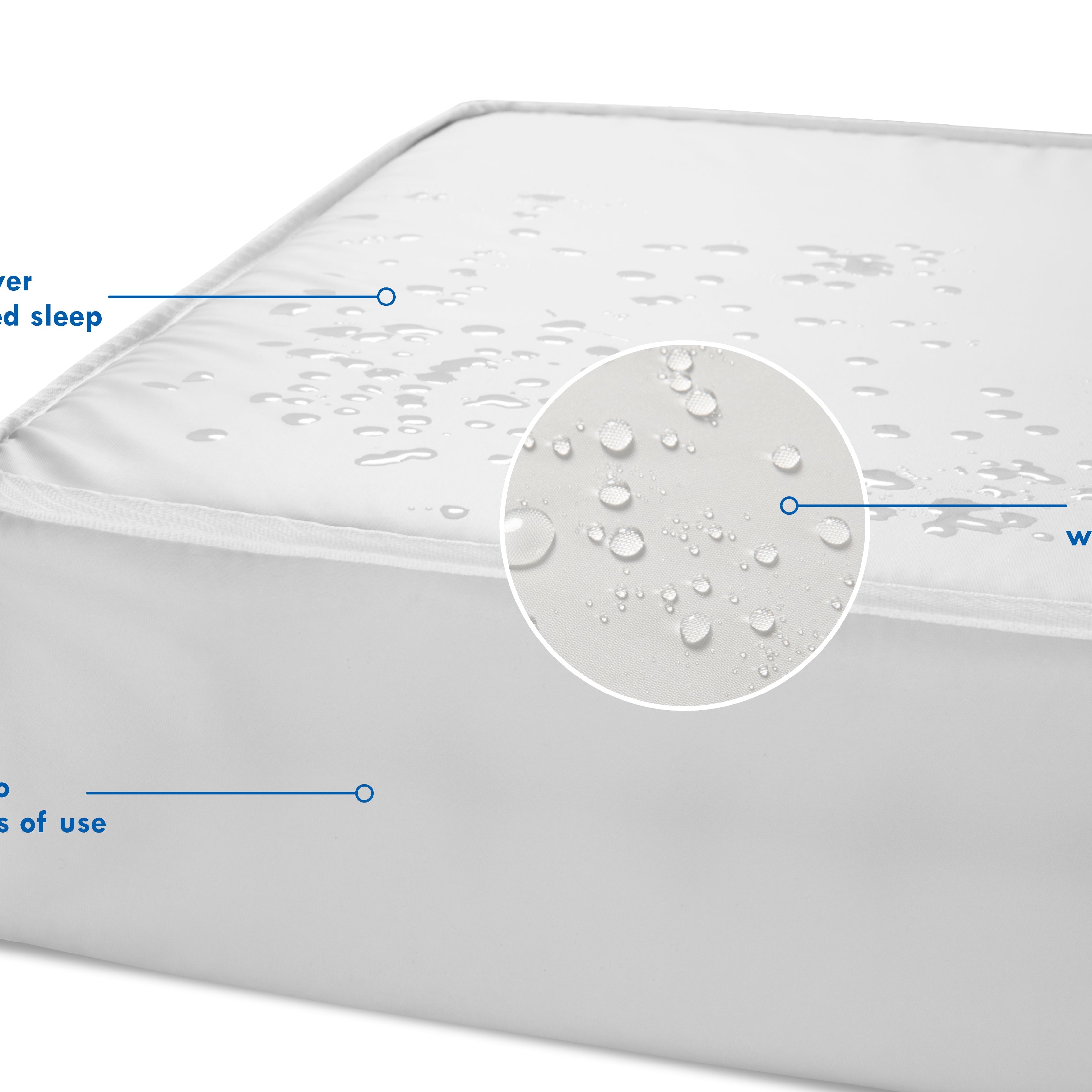 Deluxe Coil Extra Firm Mini Crib Mattress by DaVinci at $159! Shop now at Nestled by Snuggle Bugz for Nursery & Décor.