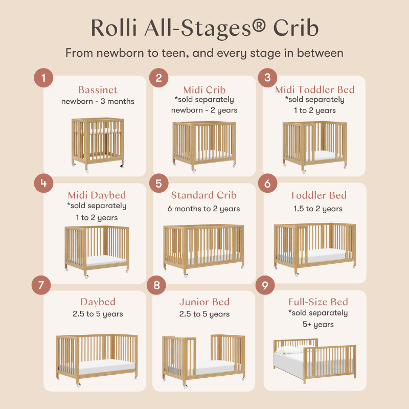 Rolli 9-in-1 Convertible All-Stages Crib