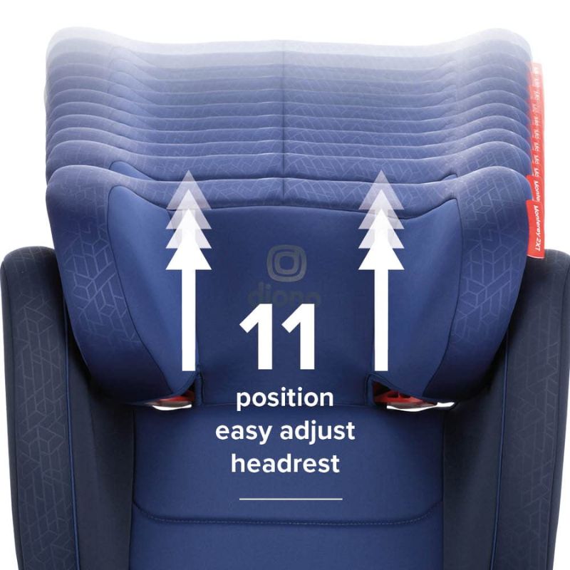Monterey 2XT Latch 2-in-1 High Back Booster Car Seat Blue