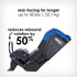 Radian 3 QX All-In-One Convertible Car Seat Blue Sky
