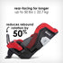 Radian 3 QXT All-In-One Convertible Car Seat Red Cherry