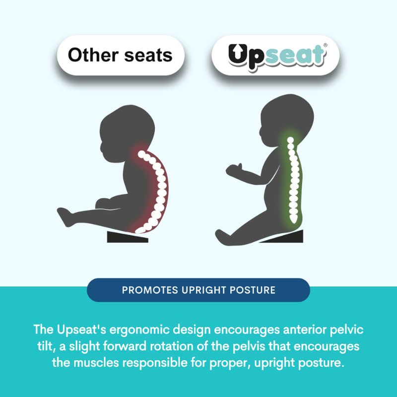 Booster Floor Seat with Tray