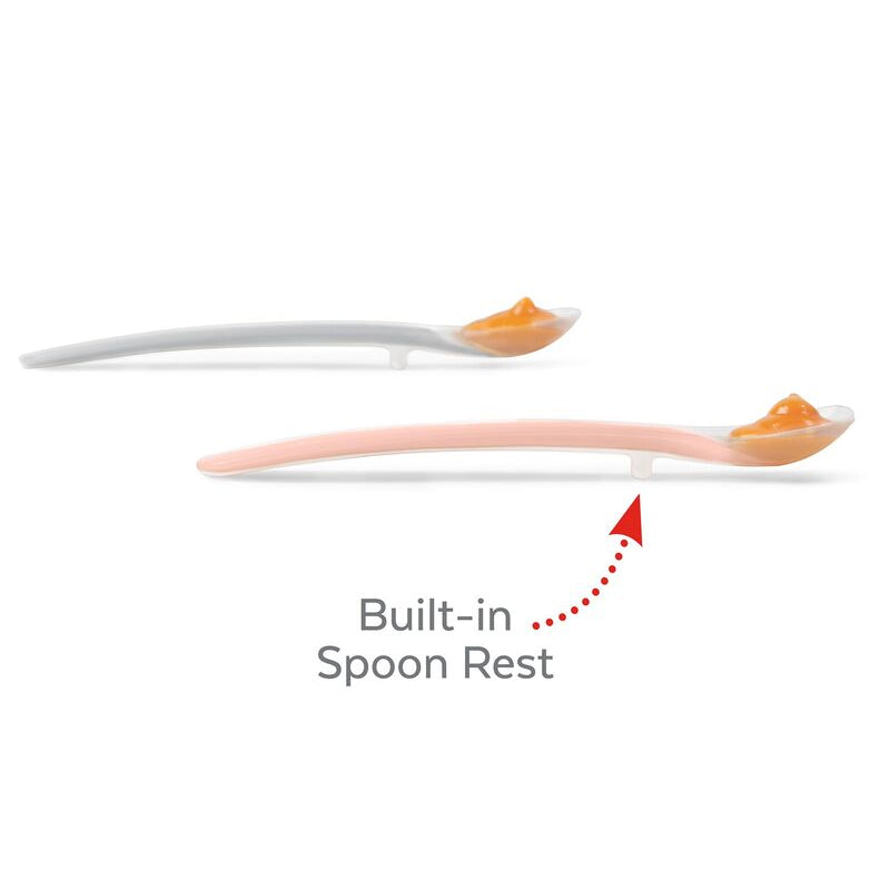 Easy-Feed Spoon Sets