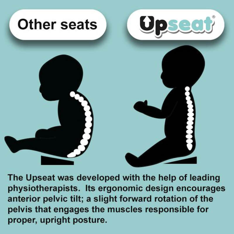 Booster Floor Seat with Tray