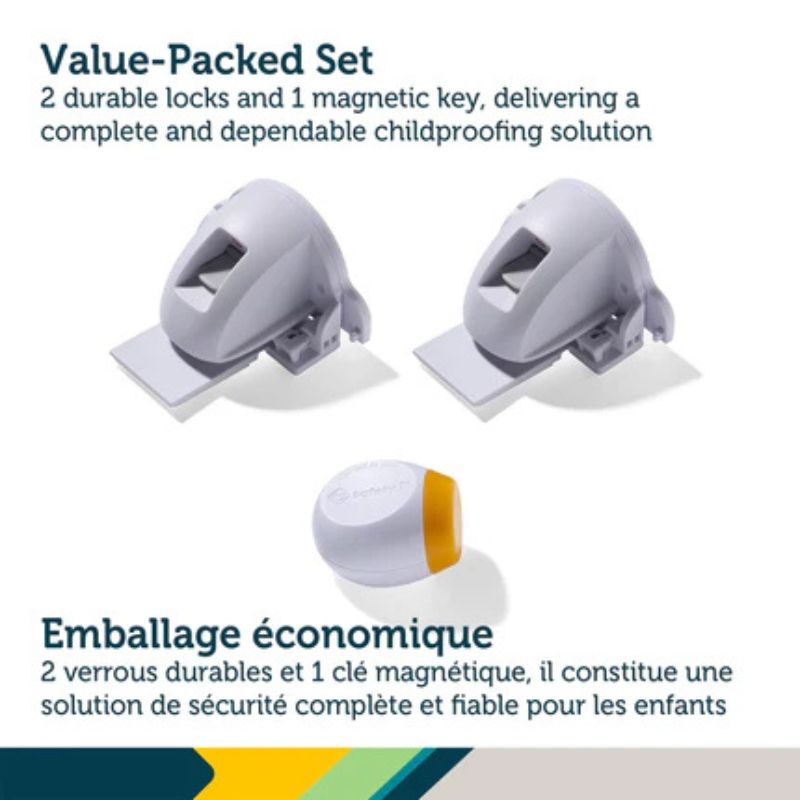 Adhesive Magnetic Locking System