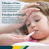 3-in-1 Thermometer