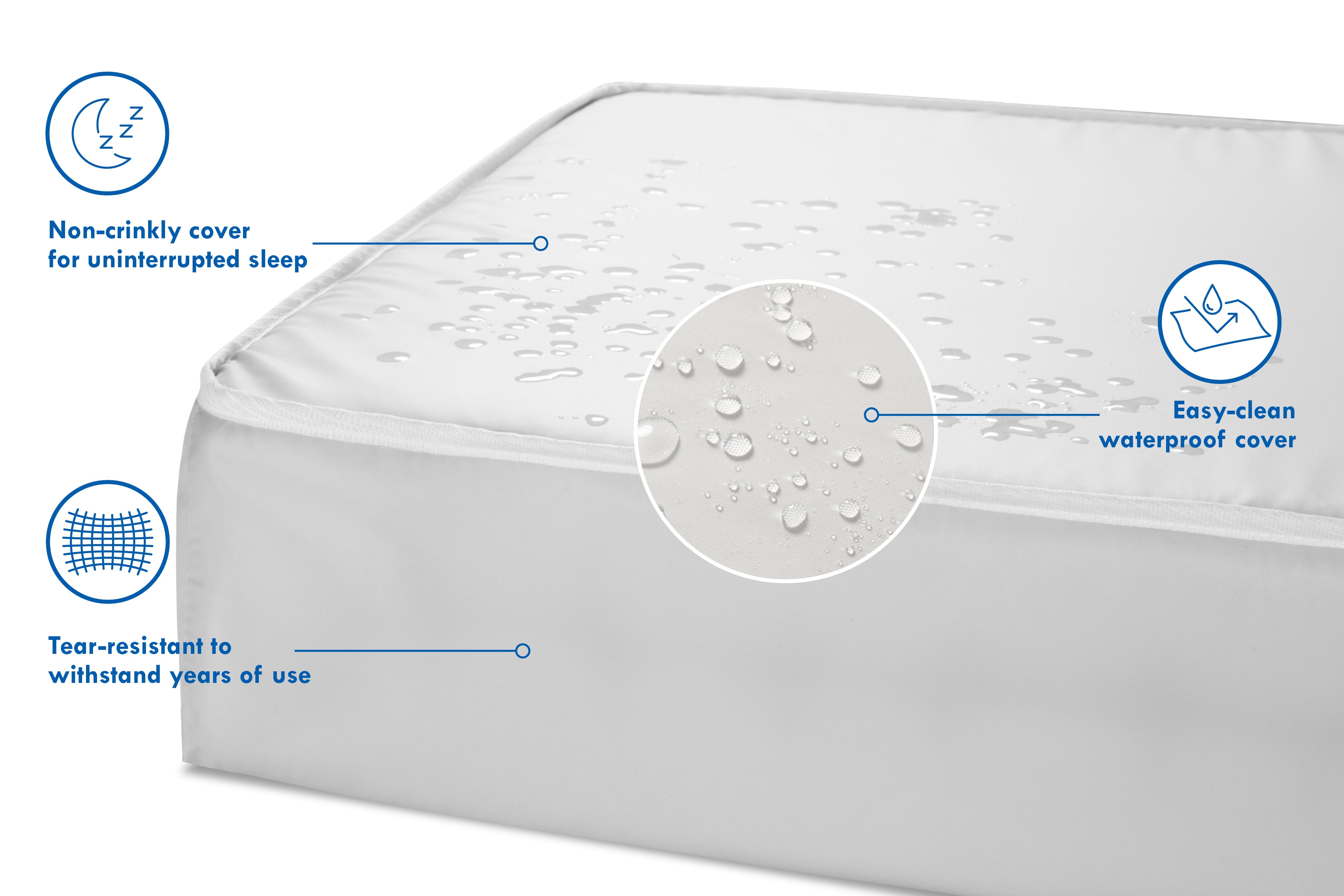 Complete Slumber Mini Crib Mattress by DaVinci at $109! Shop now at Nestled by Snuggle Bugz for Nursery & Décor.