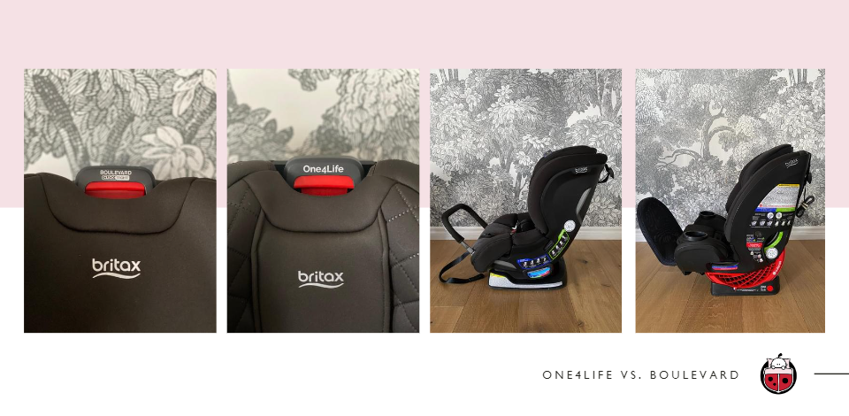 Britax boulevard sales rear facing installation