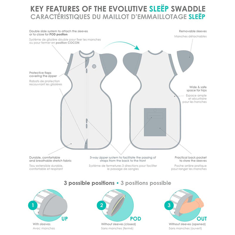 Sleëp Evolutive 3-in-1 Swaddle Suit