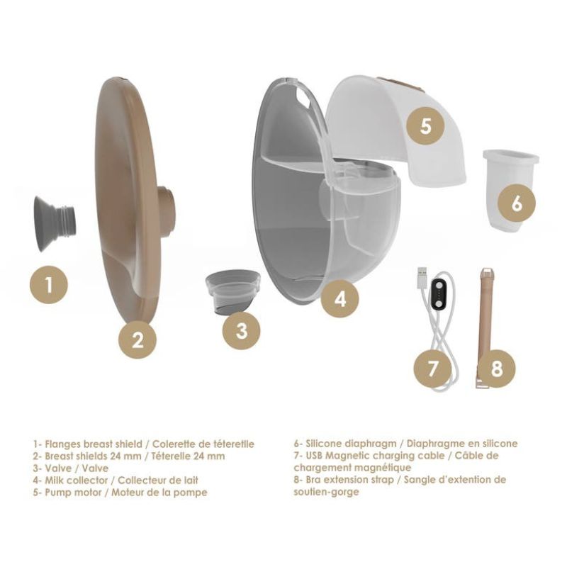 Mumflöw 2-in-1 Portable Double Heated Breast Pump