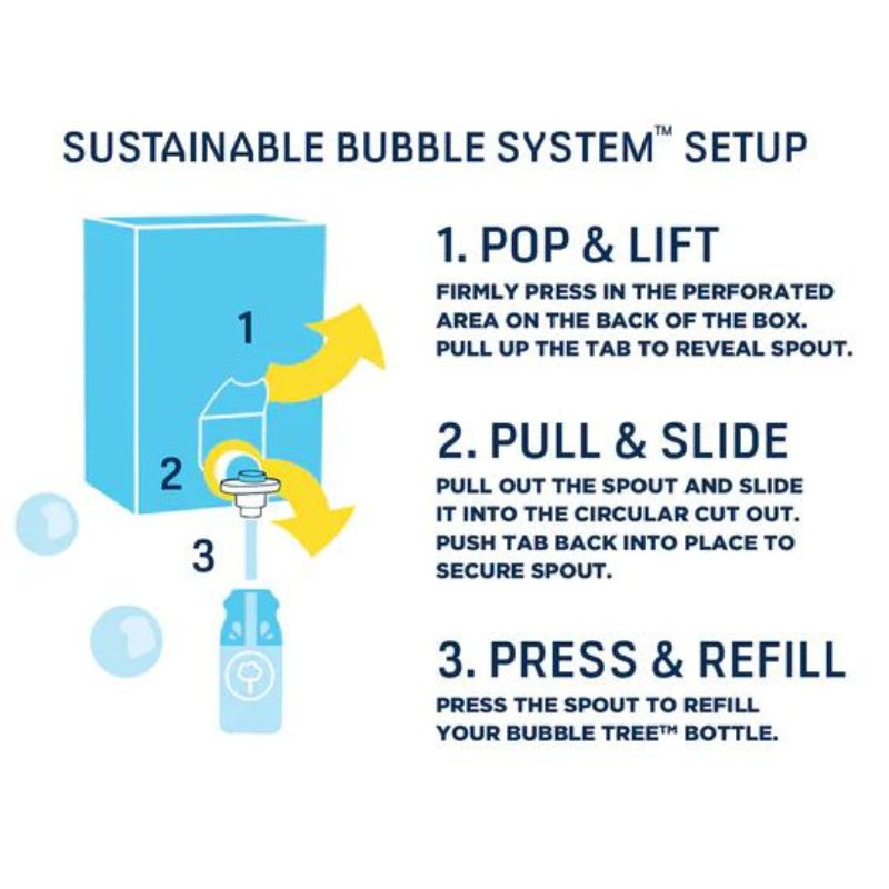 Bubble Solution Refill 1 Liter