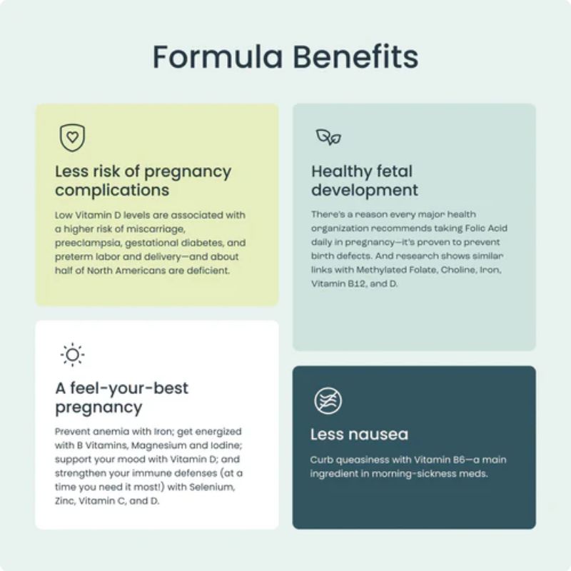 Gentle Prenatal Gummies