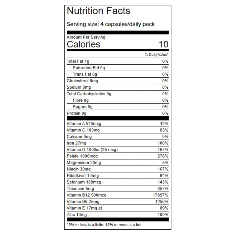 Postpartum Supplement Pack