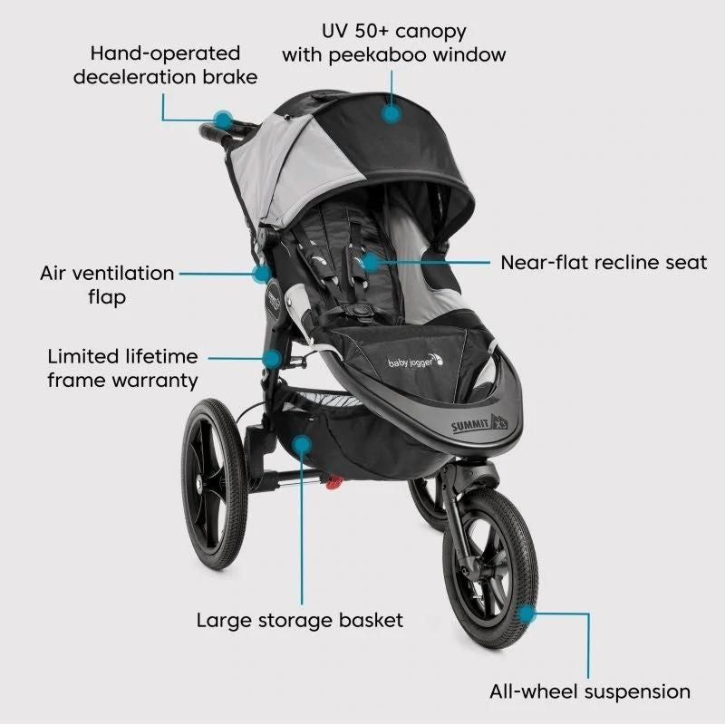 Baby jogger cheap summit x3 2018