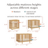 Pogo 8-in-1 Convertible All-Stages Crib