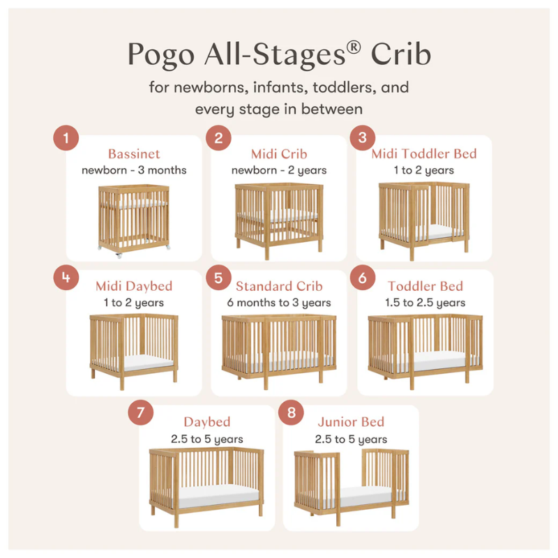 Pogo 8-in-1 Convertible All-Stages Crib
