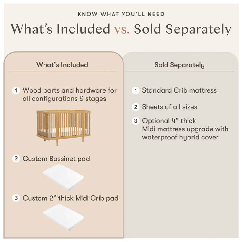 Pogo 8-in-1 Convertible All-Stages Crib