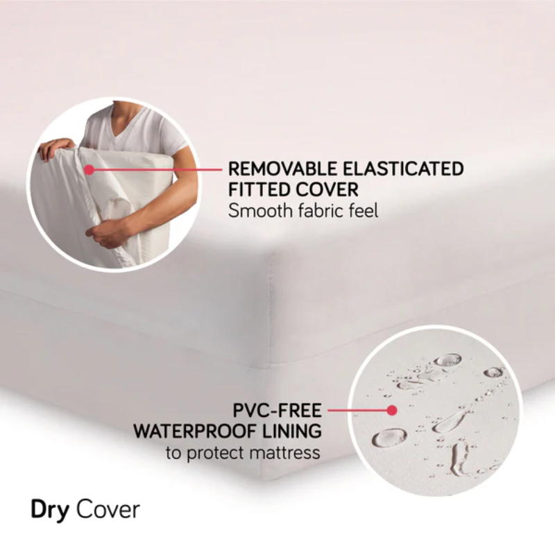 Replacement Dry Cover - Full Sized