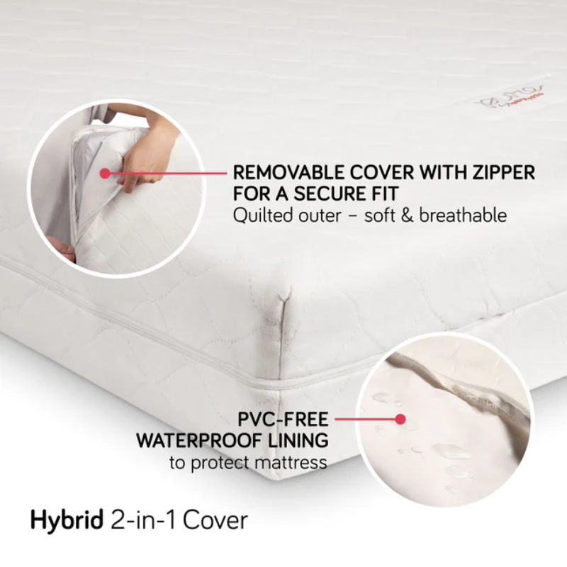 Pure Core Replacement Hybrid Mattress Cover