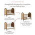 Bondi 3-in-1 Convertible Crib