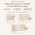 Rolli 9-in-1 Convertible All-Stages Crib