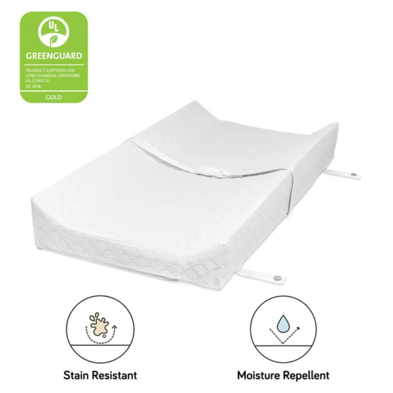 Contour Changing Pad