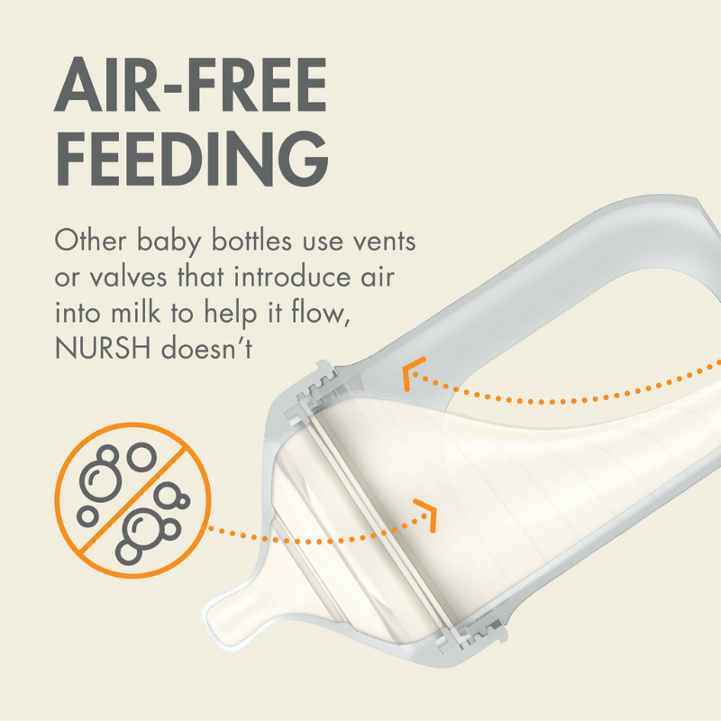 NURSH 8oz Collapsible Silicone Pouch Bottle - 3 Pack