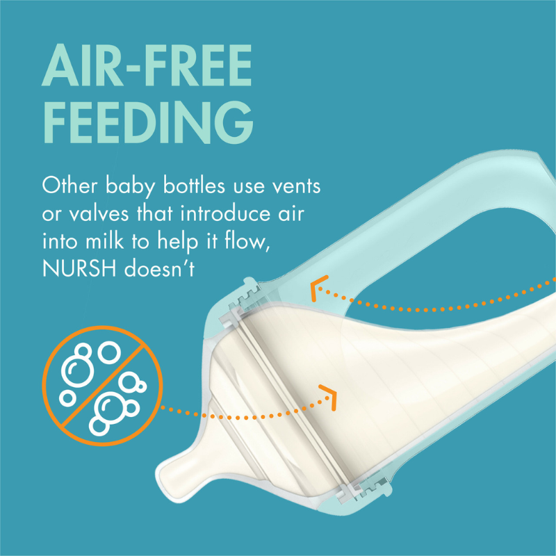 NURSH 8oz Collapsible Silicone Pouch Bottle - 3 Pack