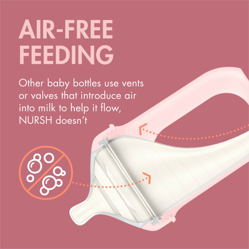 NURSH 8oz Collapsible Silicone Pouch Bottle - 3 Pack