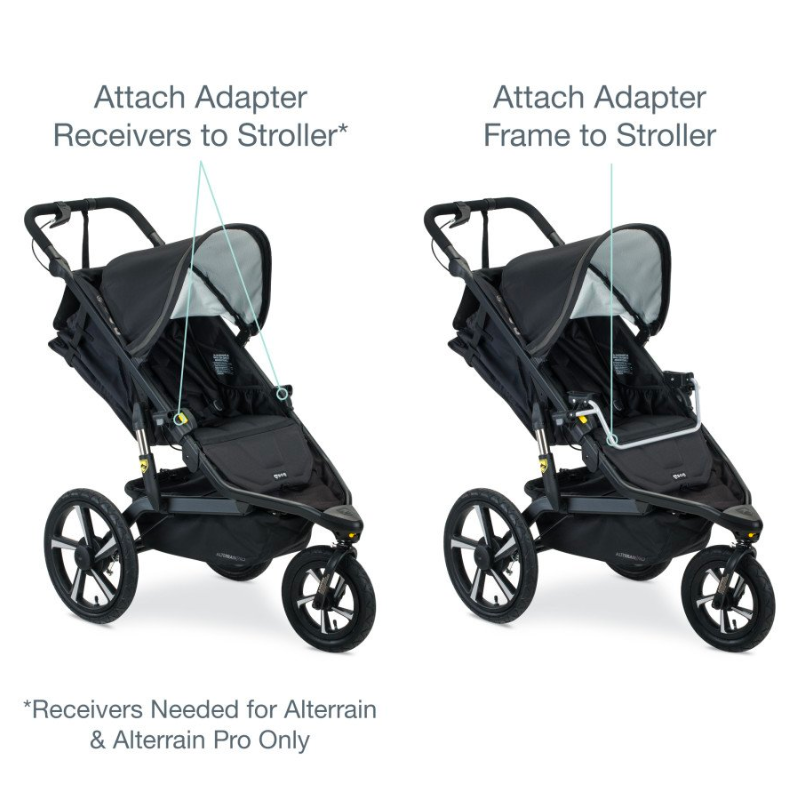 Single Stroller Adapter - Britax