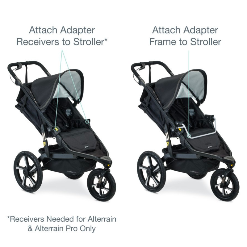 britax römer bob revolution pro Alterrain Pro/Revolution Flex 3.0 Car Seat Adapter - Britax | Snuggle Bugz