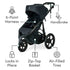 Wayfinder Jogging Stroller Nightfall