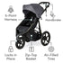 Wayfinder Jogging Stroller Storm