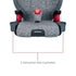 Highpoint 2-Stage Belt-Positioning Booster Seat Asher