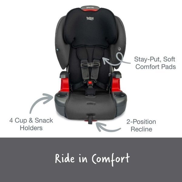 Britax website outlet