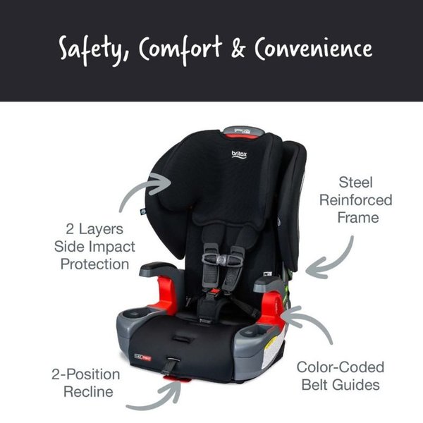 Grow With You ClickTight Harness-2-Booster Seat Black Contour Safewash