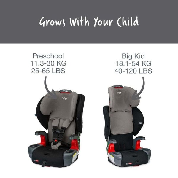 Grow With You ClickTight Harness-2-Booster Seat Grey Contour Safewash