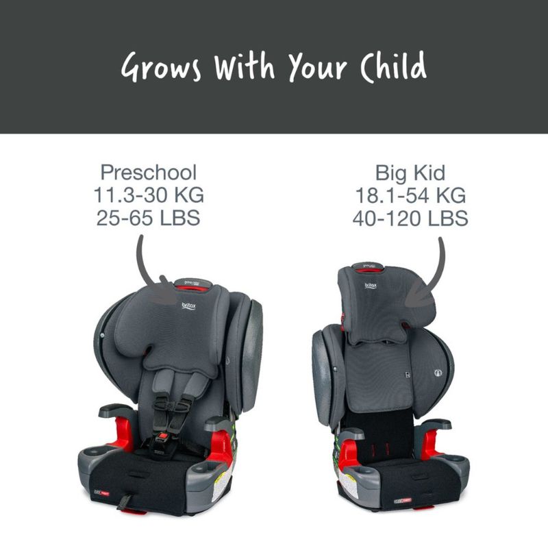 Grow With You ClickTight PLUS Harness-2-Booster Car Seat Black Ombre Safewash