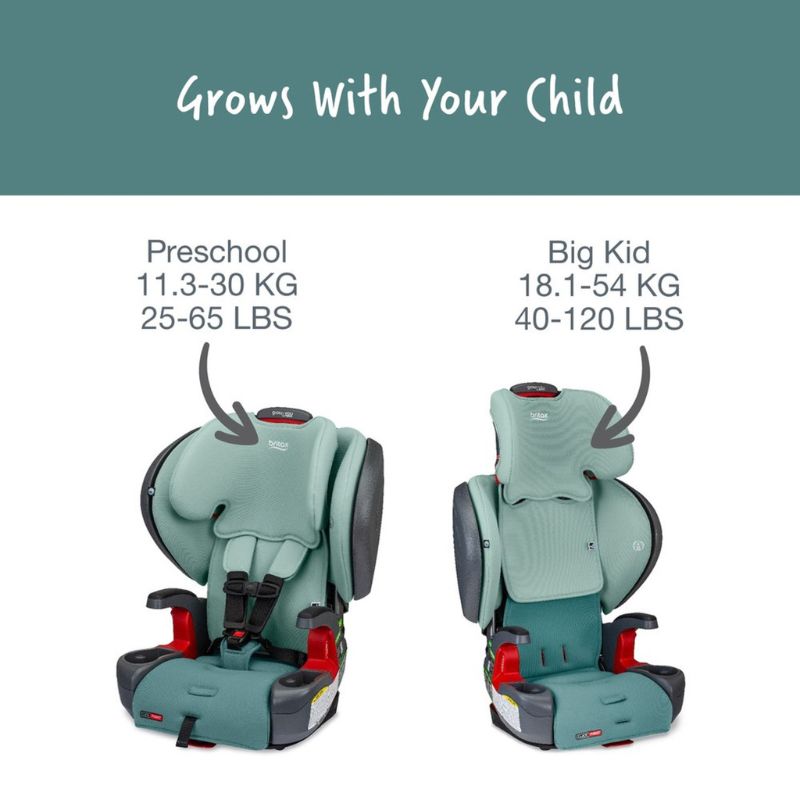 Grow With You ClickTight PLUS Harness-2-Booster Car Seat