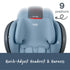 Grow With You ClickTight PLUS Harness-2-Booster Car Seat