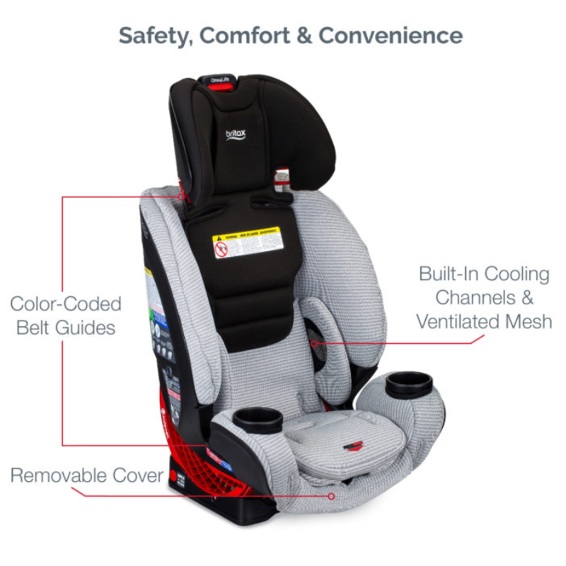 One4Life ClickTight All in One Convertible Car Seat Safewash
