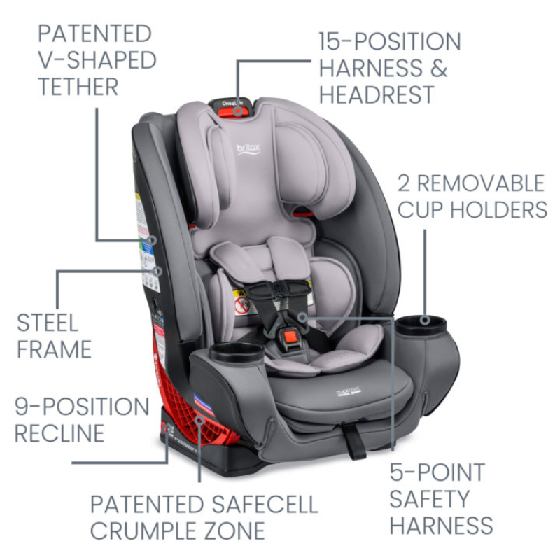 One4Life ClickTight All-in-One Convertible Car Seat - Safewash