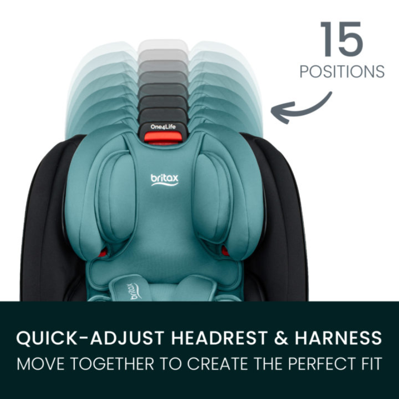One4Life ClickTight All-in-One Convertible Car Seat - Safewash