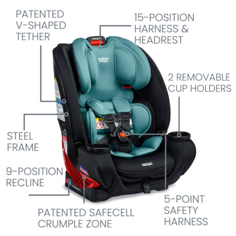 One4Life ClickTight All-in-One Convertible Car Seat - Safewash