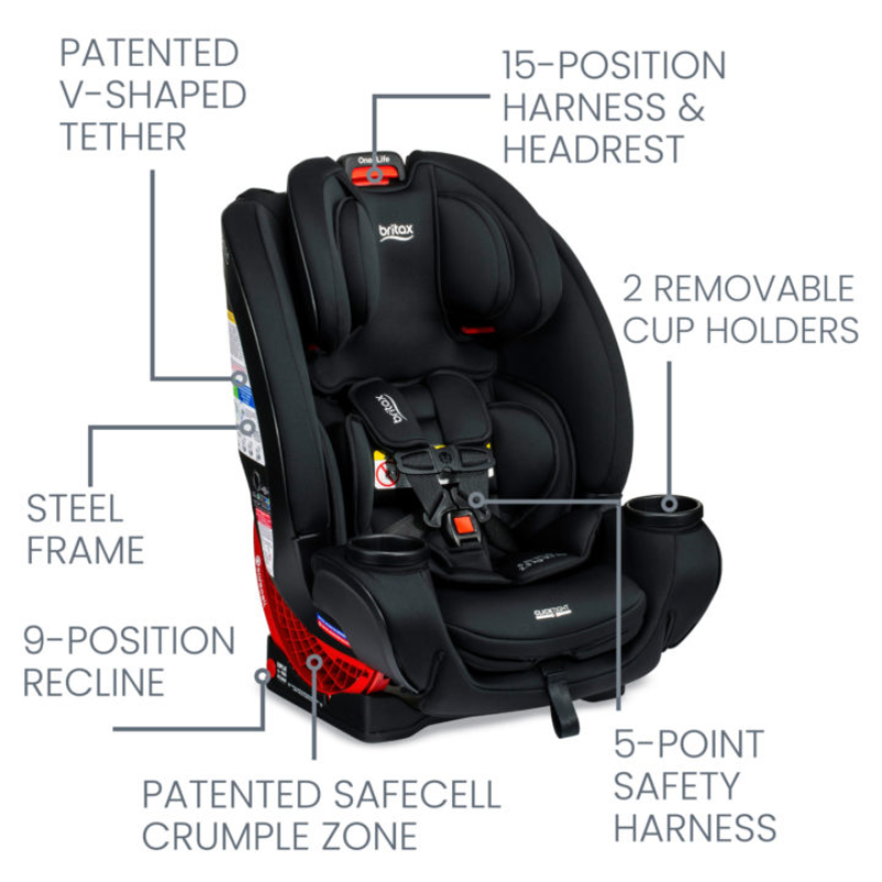 One4Life ClickTight All-in-One Convertible Car Seat - Safewash