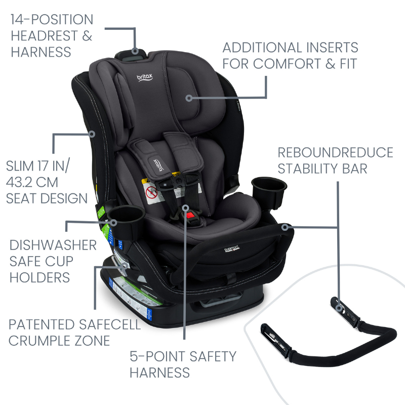 britax essentials car seat manual Poplar S Convertible Car Seat with ClickTight Installation | Snuggle Bugz