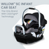 Willow SC Infant Car Seat with Alpine Base