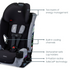 One4Life Slim ClickTight Convertible Car Seat