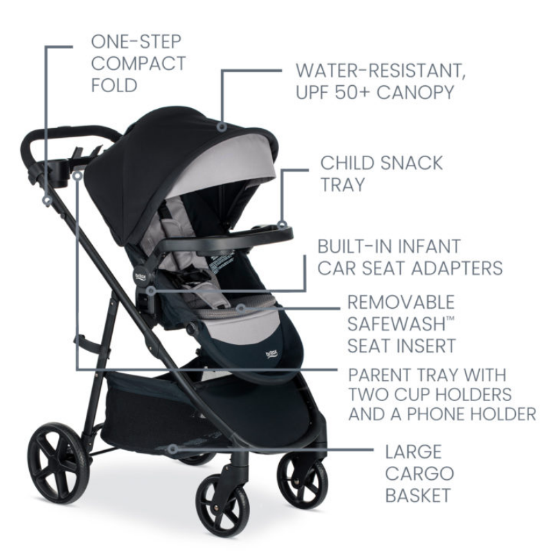 Britax stroller and outlet carseat combo